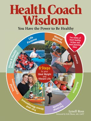 cover image of Health Coach Wisdom